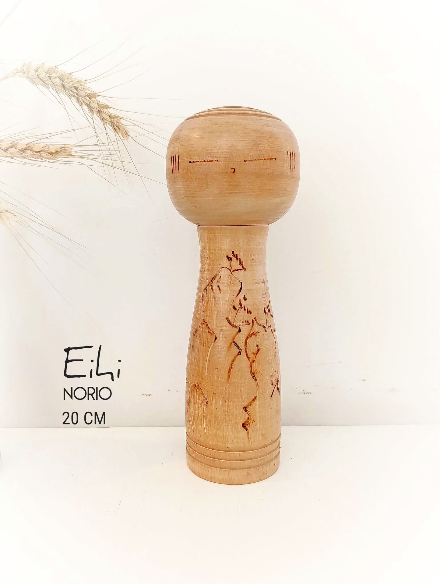 EIHI   59.00